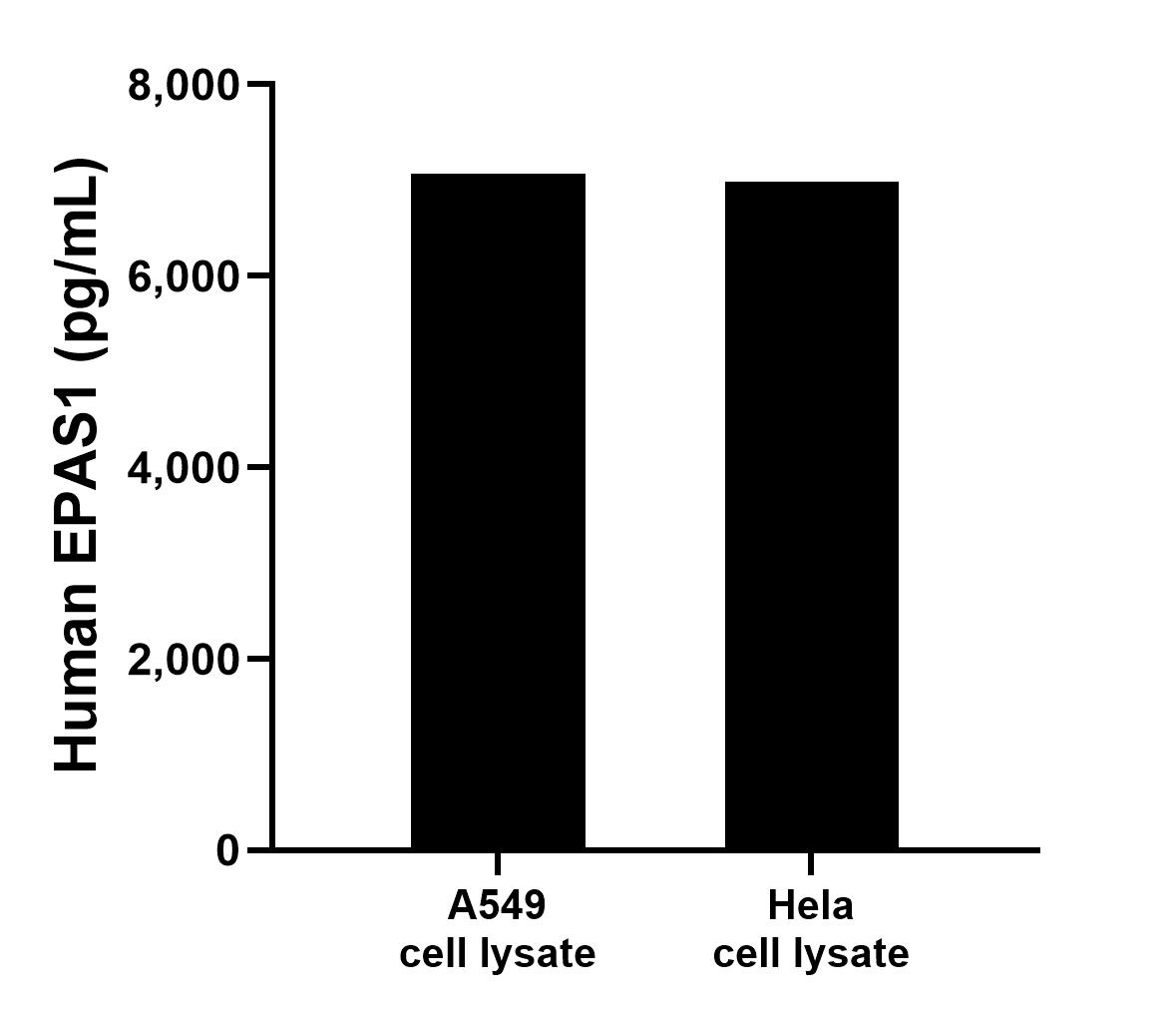 Sample test of MP00775-4